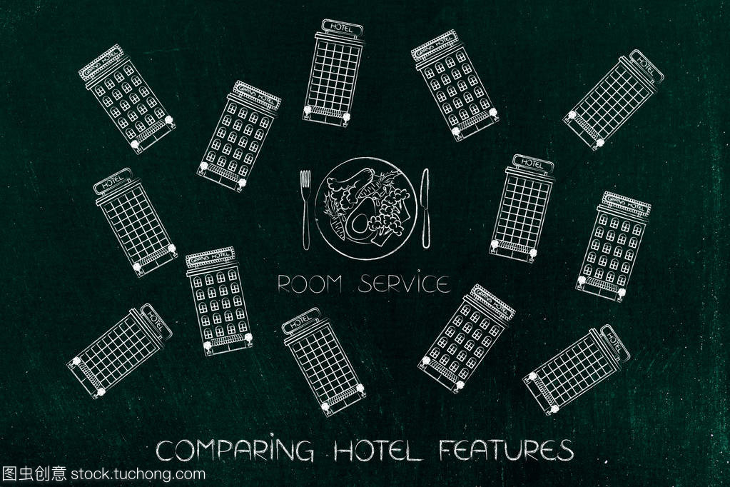 客房服务食谱包围的酒店集团 住宿服务的精致化革命